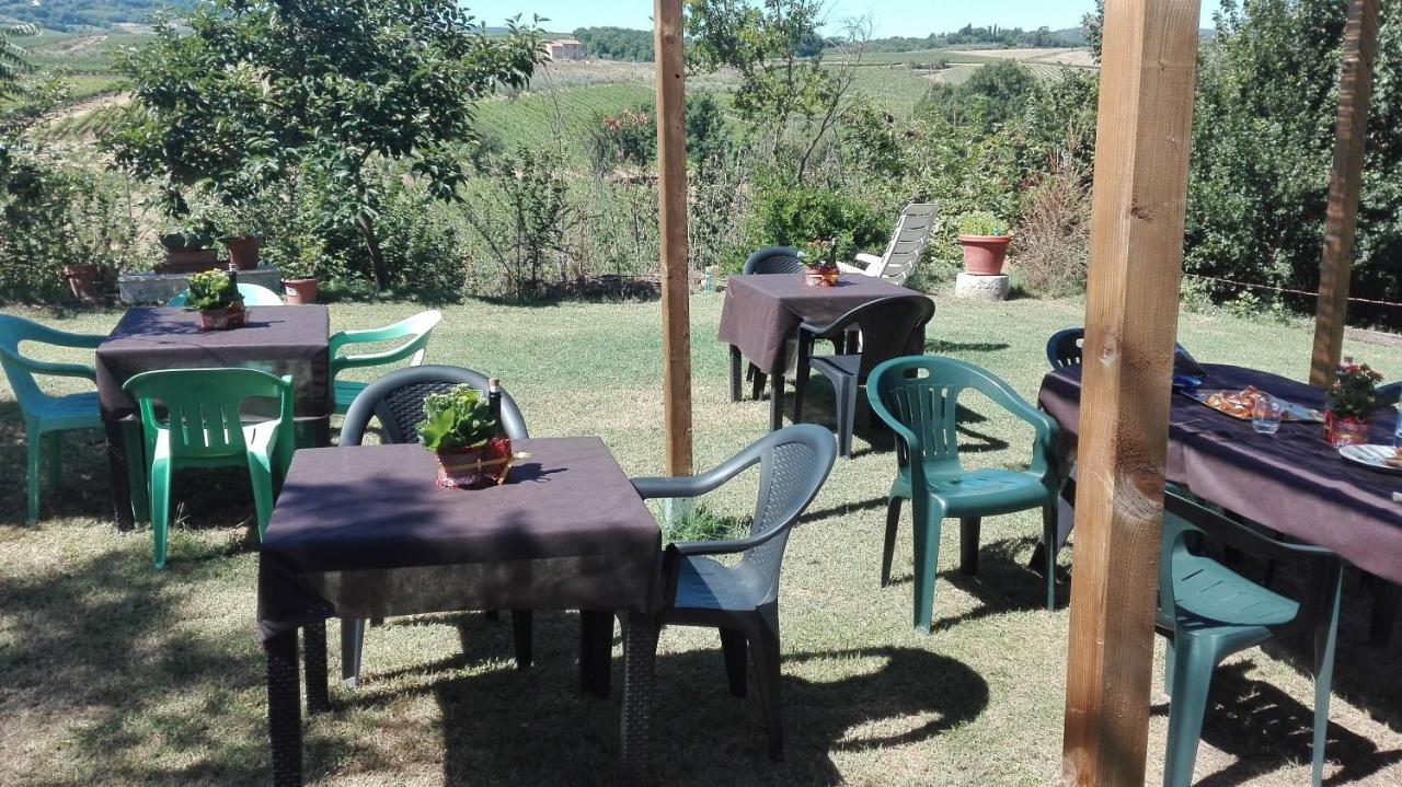 Agriturismo La Chiesina Abbadia di Montepulciano المظهر الخارجي الصورة